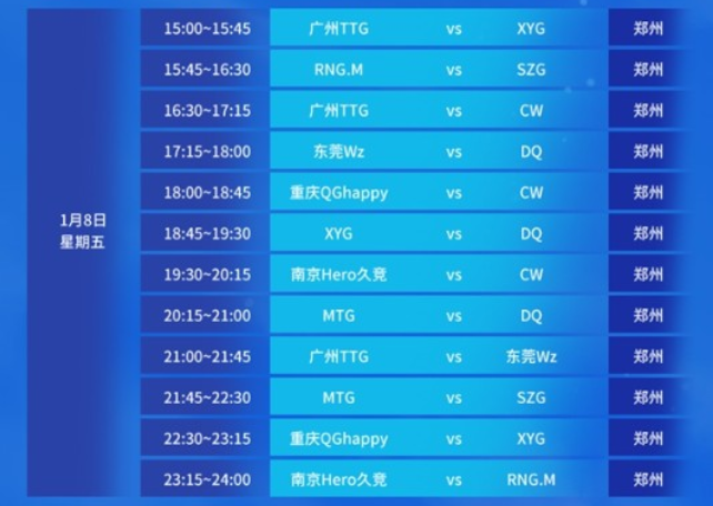 重新探索生 重新探索生