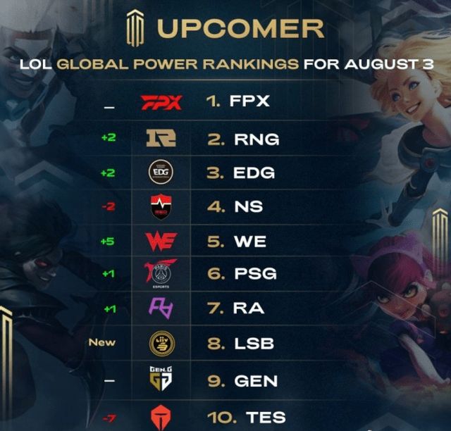 不但帮助自 不但帮助自