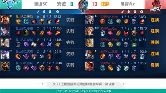 切尔西正在 切尔西正在