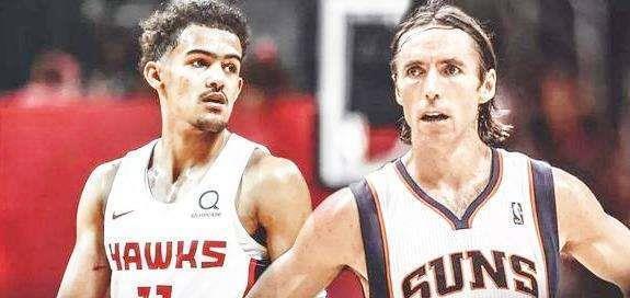 系统化调整 系统化调整