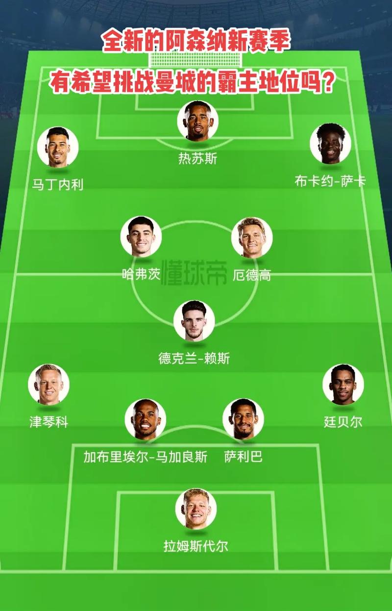 发生的必要